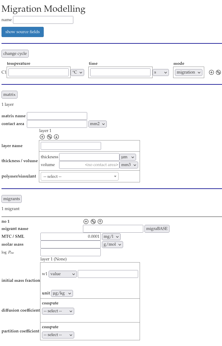 overviews of the full modelling form