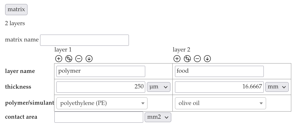 matrix layer 2