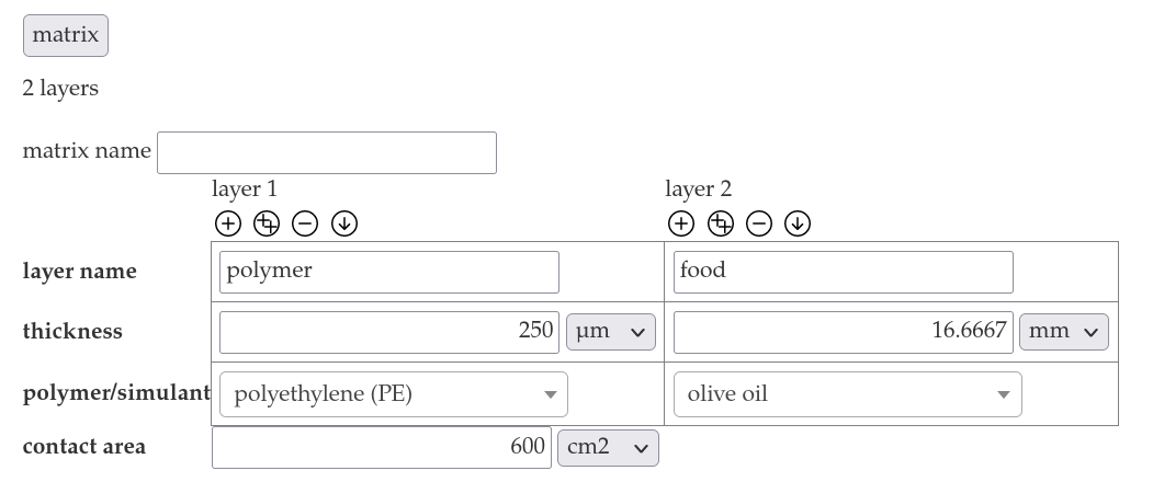 matrix layer 3